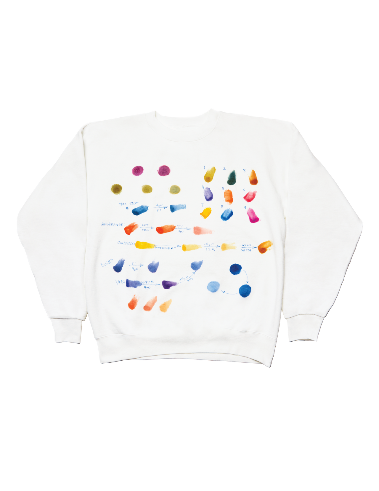 Swatch Sweatshirt